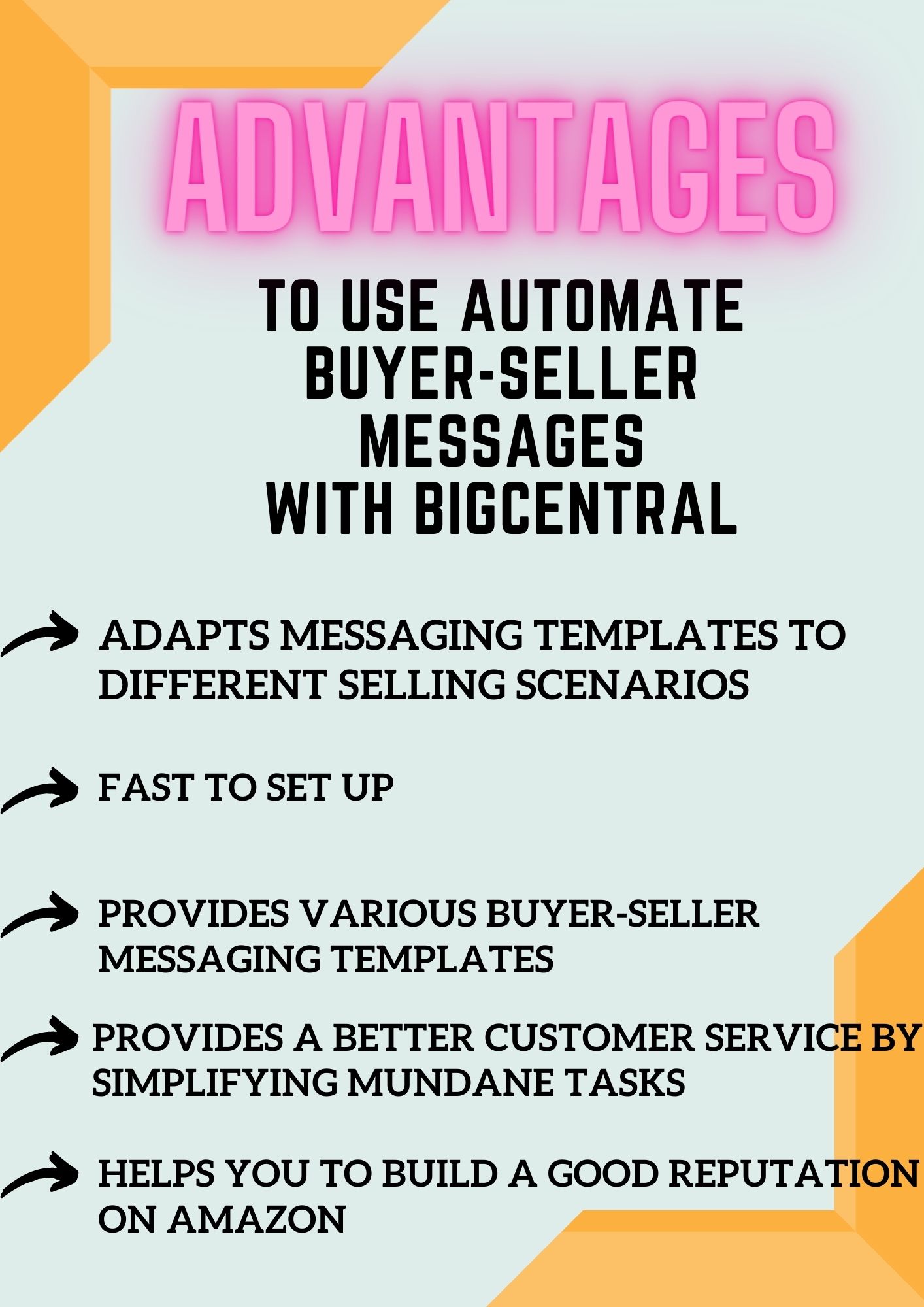 Advantages To Automate Buyer Seller Messages With Bigcentral