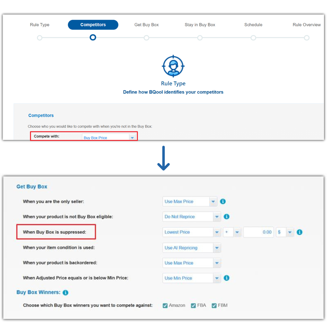 BQool's Rule Based Repricer When Buy Box is Suppressed Setting UI