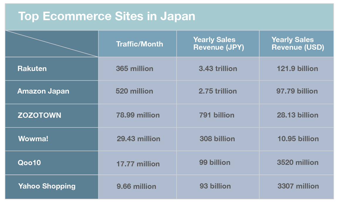 Blog_chart_12292020