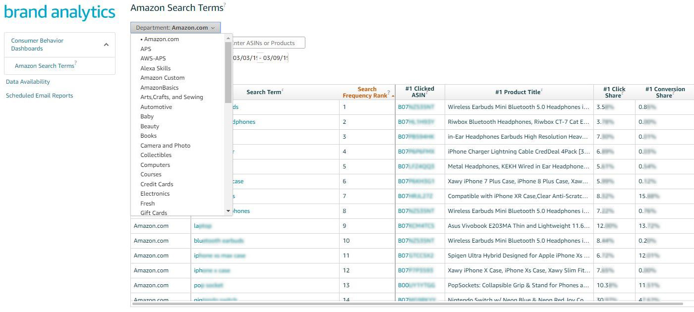 Brand Analytics - 13-f