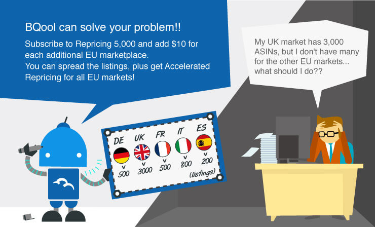 EU-integration for amazon sellers