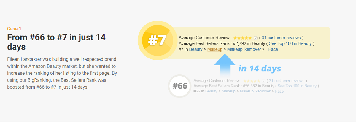 bigranking case study 1