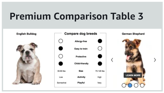 comparison