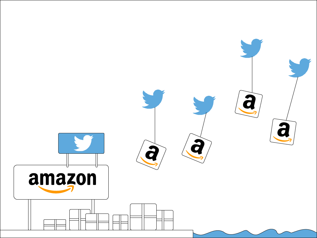 twitter marketing for amazon sellers 