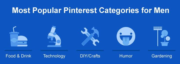 pinterest-category2