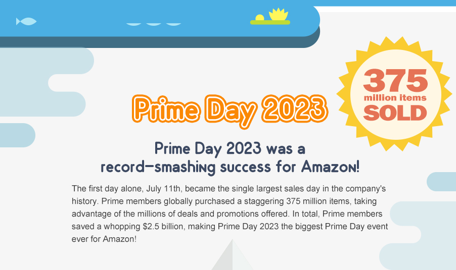 Prime Video announces lineup for Prime Day 2024 with 14 series and