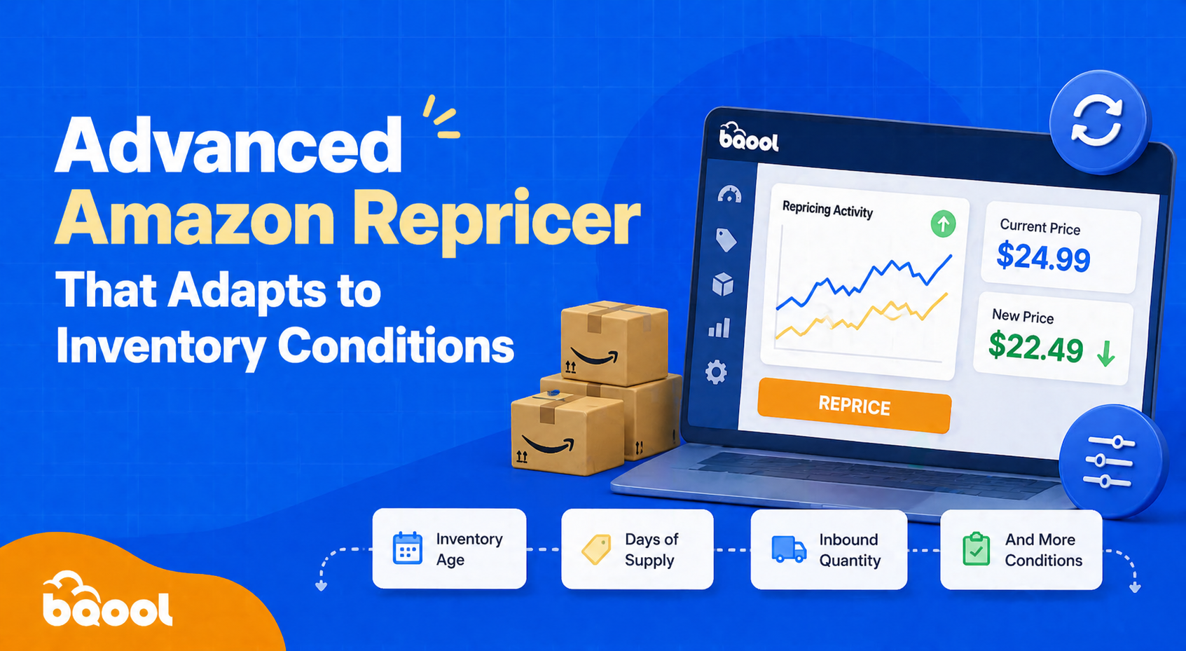 BQool Advanced Conditional Amazon Repricer Article Guide