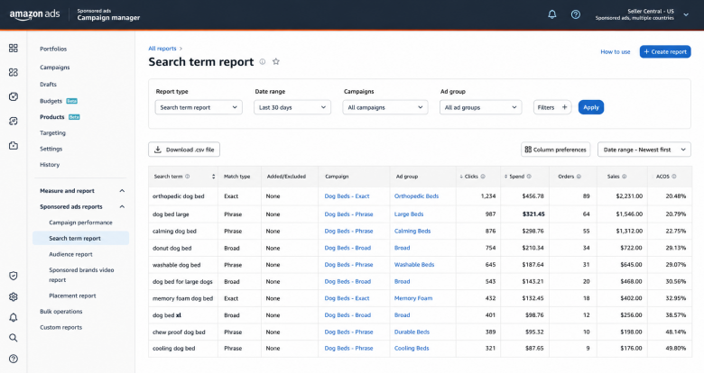 Amazon Ads Search Term Report