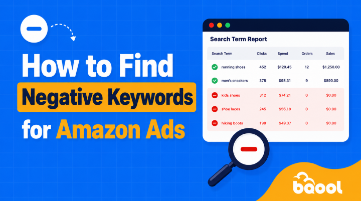 How to find negative keywords for Amazon Ads Blog Banner