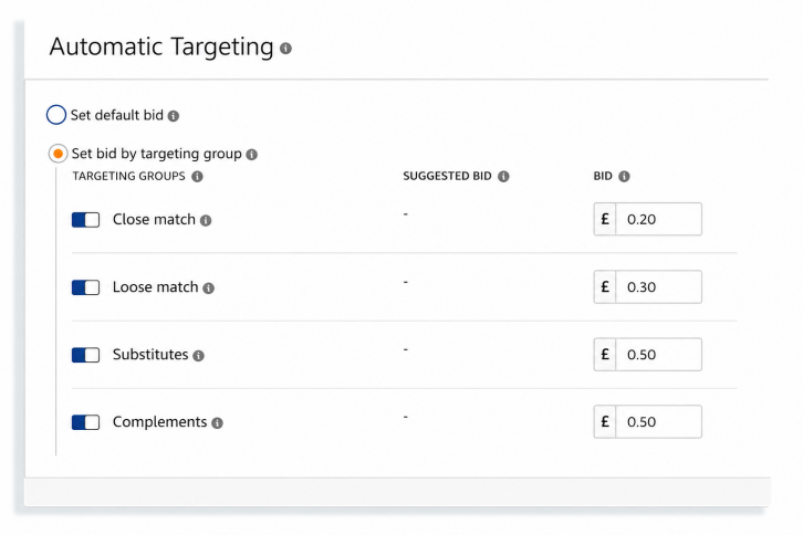 Automatic Targeting Bid By Placements