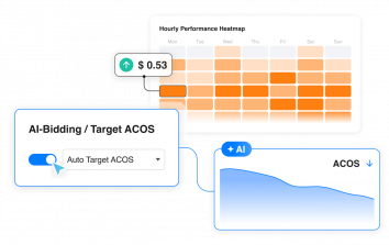 BQool AI-Bidding interface with Target ACoS, hourly performance data, bid adjustment, and a declining ACoS trend.