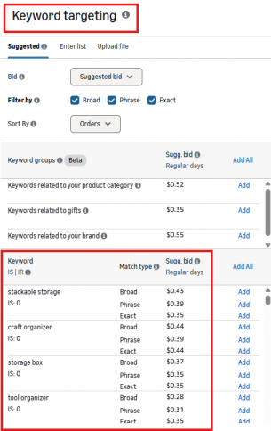 Amazon Ads Keyword targeting screen showing suggested keywords with Broad, Phrase, and Exact match types and suggested bids.