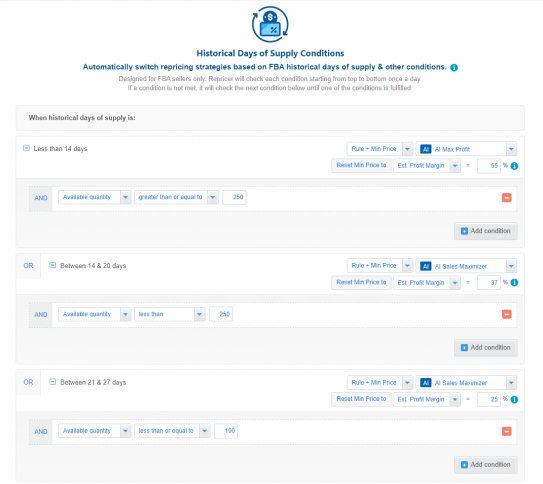 BQool Repricer Historical Days of Supply Rule